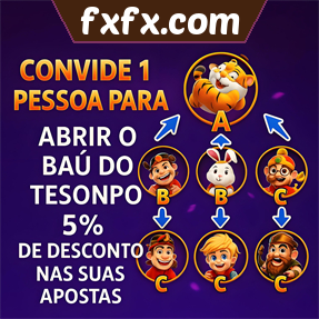 fxfx.com ConvidarCentro
